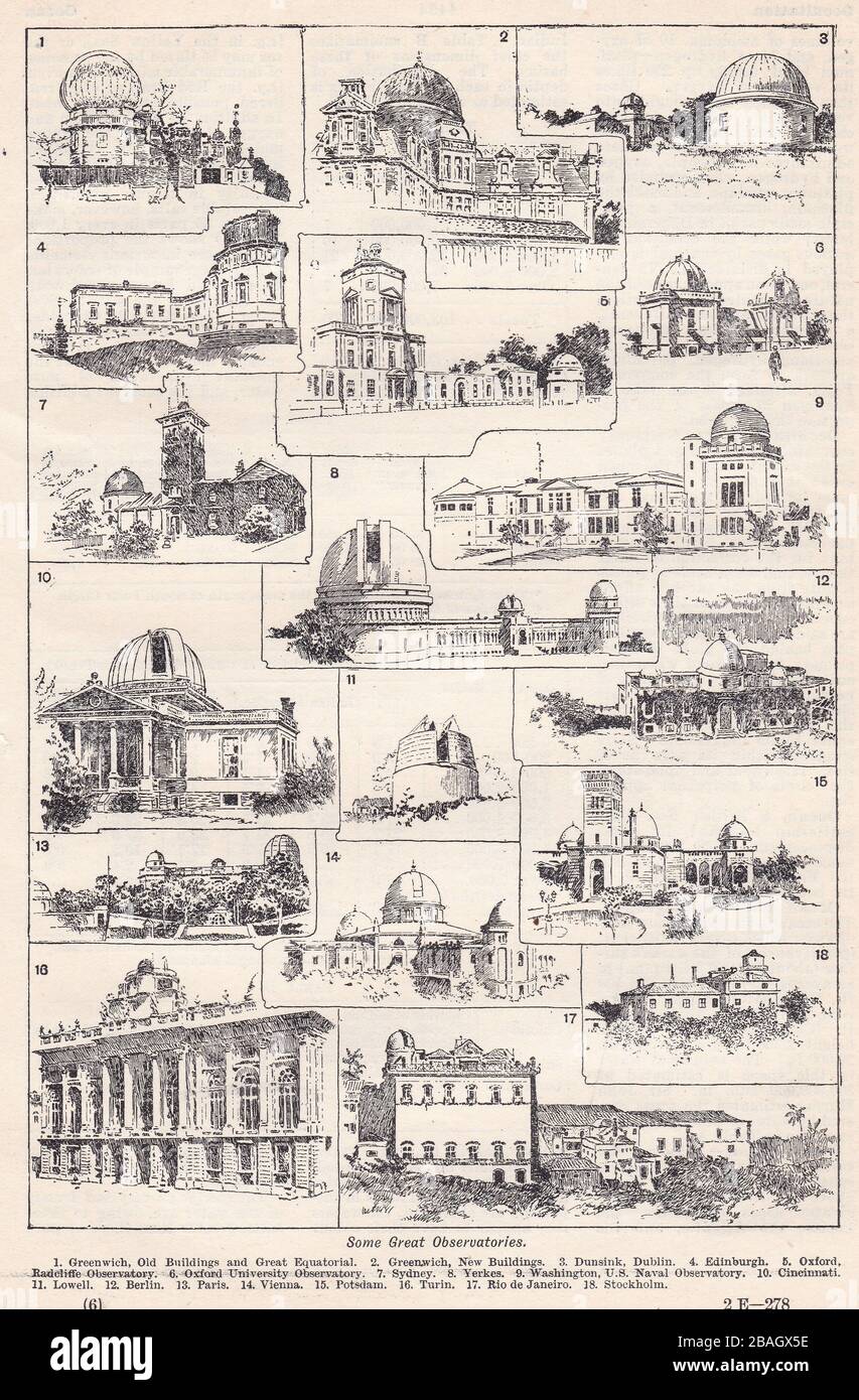 Vintage-Diagramme von Great Observatories rund um die Welt 1900s. Stockfoto