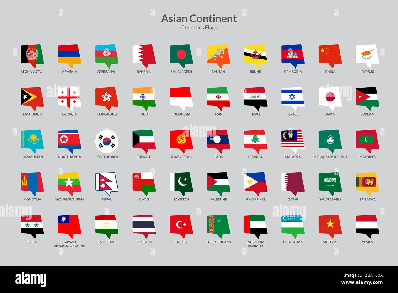 Länder des asiatischen Kontinents zeigen die Sammlung von Symbolen an Stock Vektor