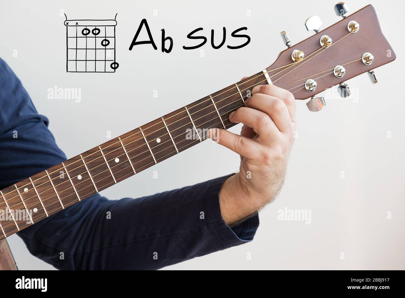 Gitarre lernen - Mann in einem dunkelblauen Hemd, das Gitarrenakkorde auf dem Whiteboard spielt, Akkord EIN flacher Sus Stockfoto