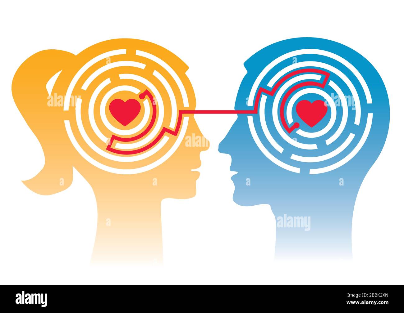 Liebendes Paar, Labyrinth der Liebe. Stilisierter Kopf von Mann und Frau im Profil mit Labyrinth und Herzen. Konzept für die Psychologie der Liebe. Vektor verfügbar. Stock Vektor