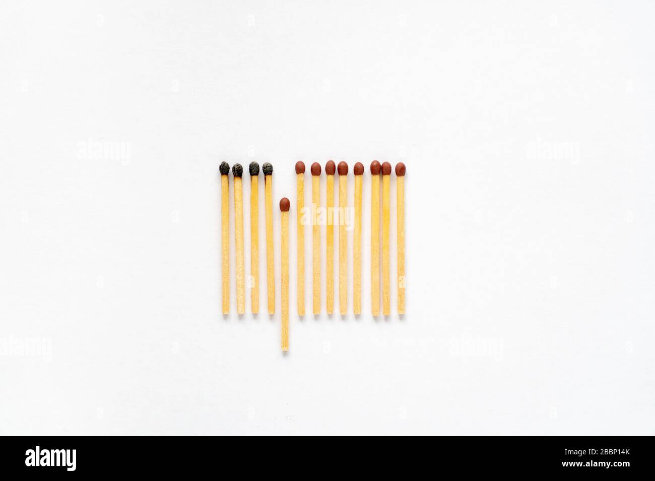 Social Distancing Konzept Stay Home as #stayhome. Matchstäbchen brennen, ein Stück verhindert, dass sich das Feuer ausbreitet Stockfoto