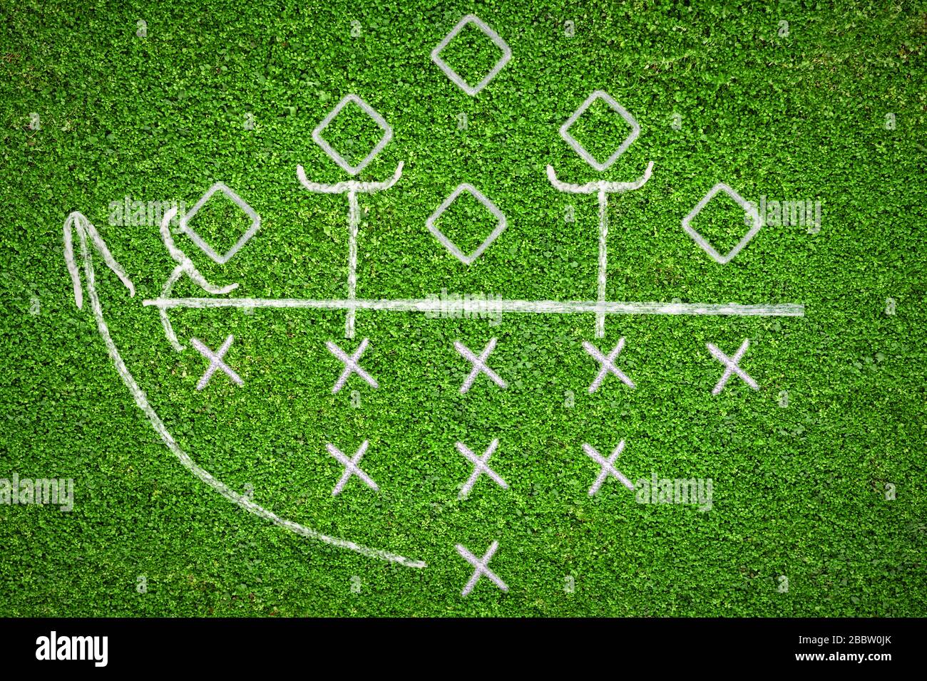 Fußball-Spielplan auf Grasgrund mit einigen Taktiken darauf Stockfoto