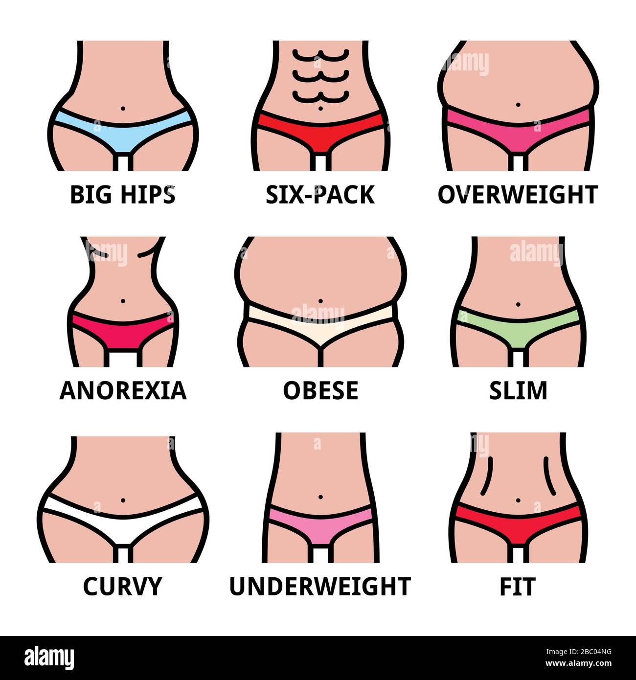 Frauen Körpertyp, unterschiedliche Größe, Körperformen Vektorsymbole isoliert auf weiß gesetzt Stock Vektor