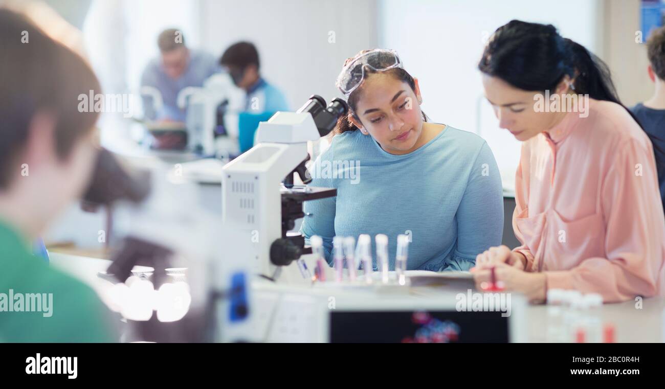 Lehrerin und Studentin des Mädchens führen wissenschaftliche Experimente am Mikroskop im Labor durch Stockfoto