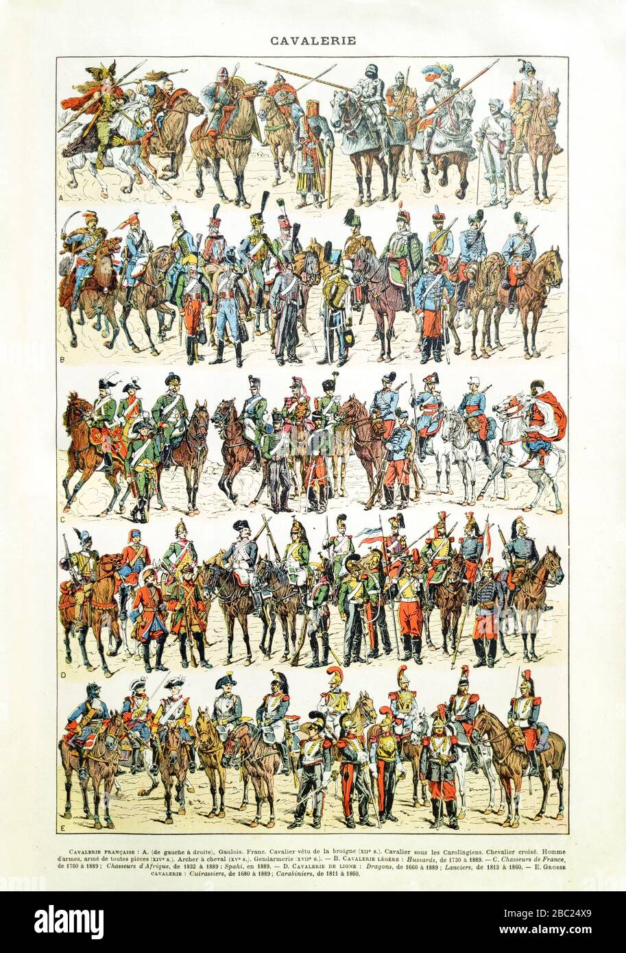 Alte Illustration über die französische Kavallerie von der Gaullerzeit bis zum späten 19. Jahrhundert von Bombled. Stockfoto