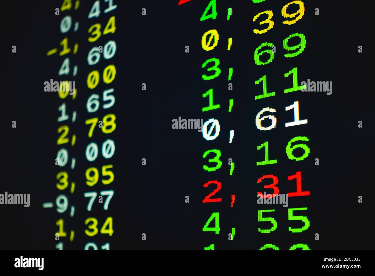 Nahaufnahme von Erhöhungen und Verlusten bei den Aktienwerten an der Börse, die im Videotext gezeigt werden Stockfoto