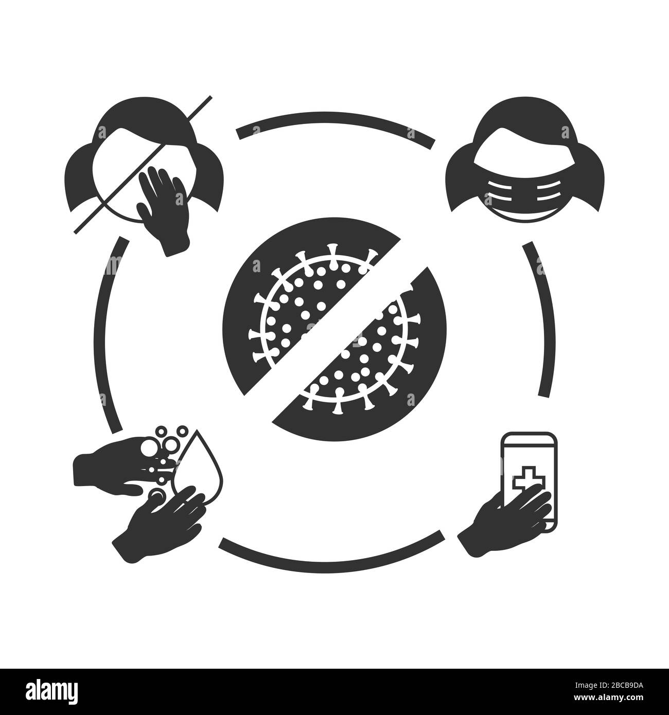 Wie man gegen Coronavirus COVID-19-Banner schützt Stock Vektor