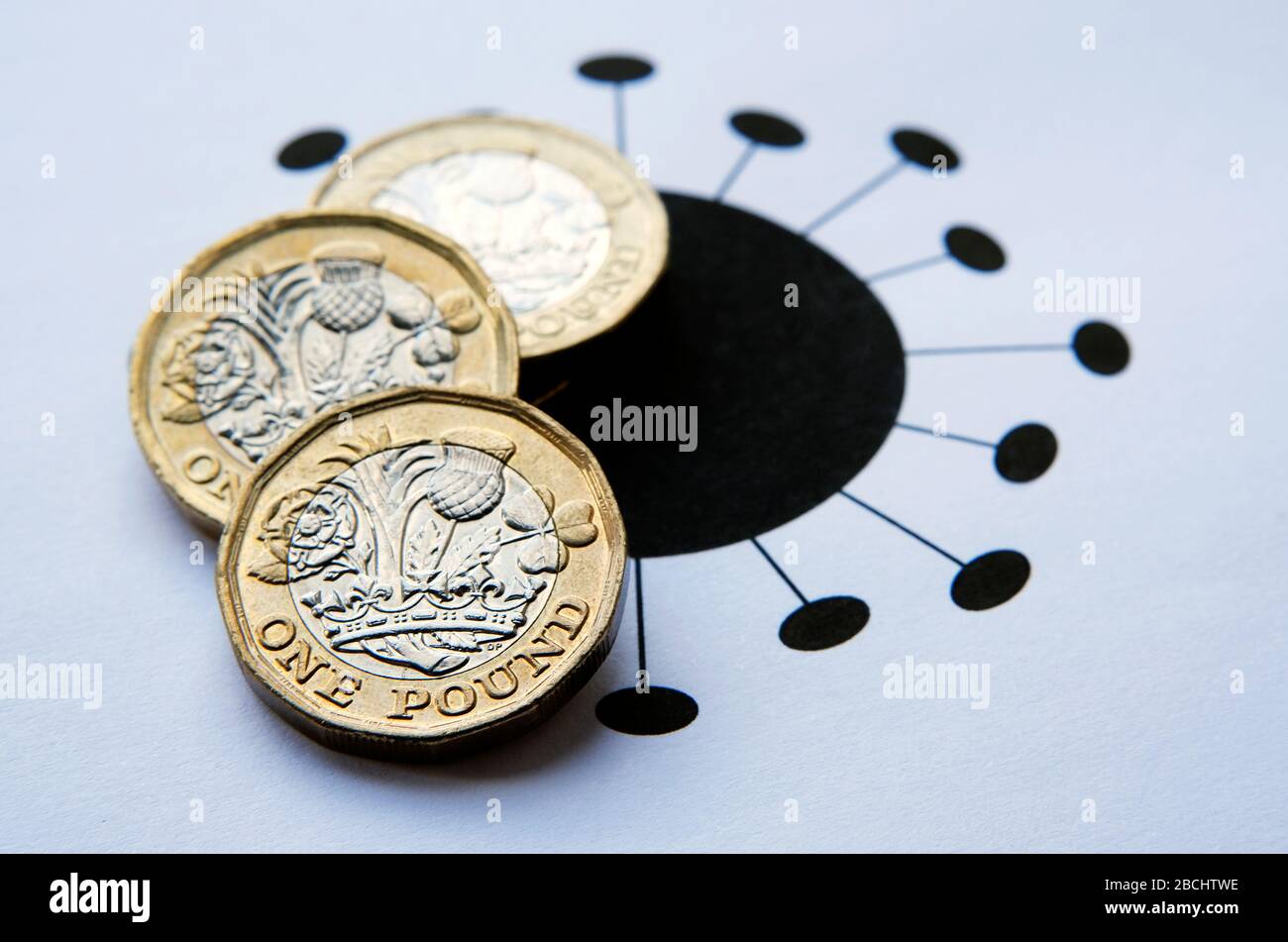 Ein Pfund Münzen auf Coronavirus COVID-19 gedruckt Abbildung platziert. Konzeptfoto für die Auswirkungen von Pandemie und Quarantäne auf die Wirtschaft. Stockfoto