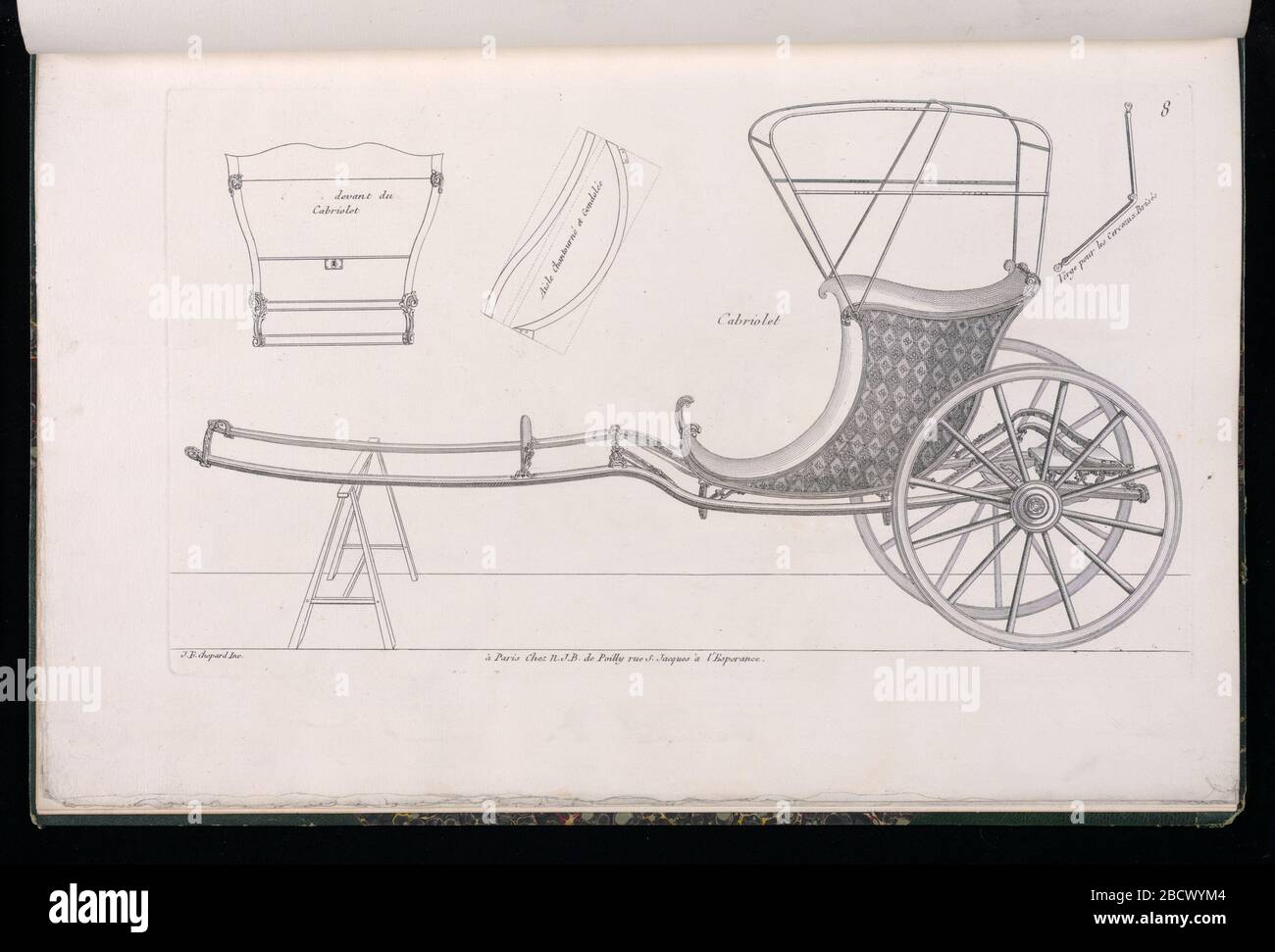 Plate 8 Cabriolet Open Top Modles de voitures Louis XV Modelle von Louis XV Kutschen. Forschung in ProgressPlate 8, Folio 8 einer Serie von 13 Drucken von Designs für Kutschen oder Reisebusse. Pferdewagen im Rokoko-Motiv, in Höhenlage dargestellt, mit Details zu den verschiedenen Teilen oben links und oben rechts. Plate 8 Cabriolet Open Top Modles de voitures Louis XV Modelle von Louis XV Kutschen Stockfoto