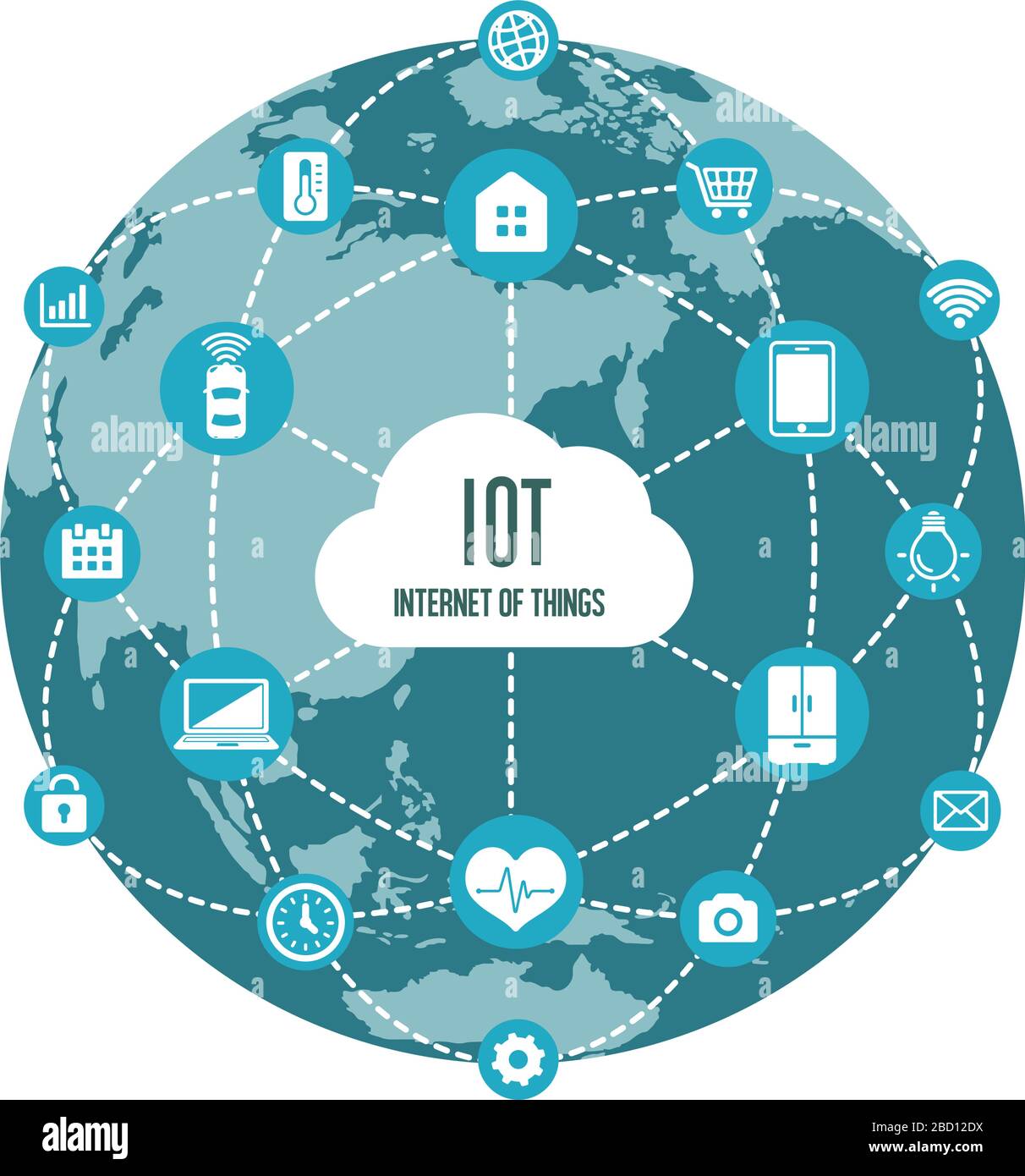 IoT ( Internet of Things ) Bild Illustration / Earth Stock Vektor