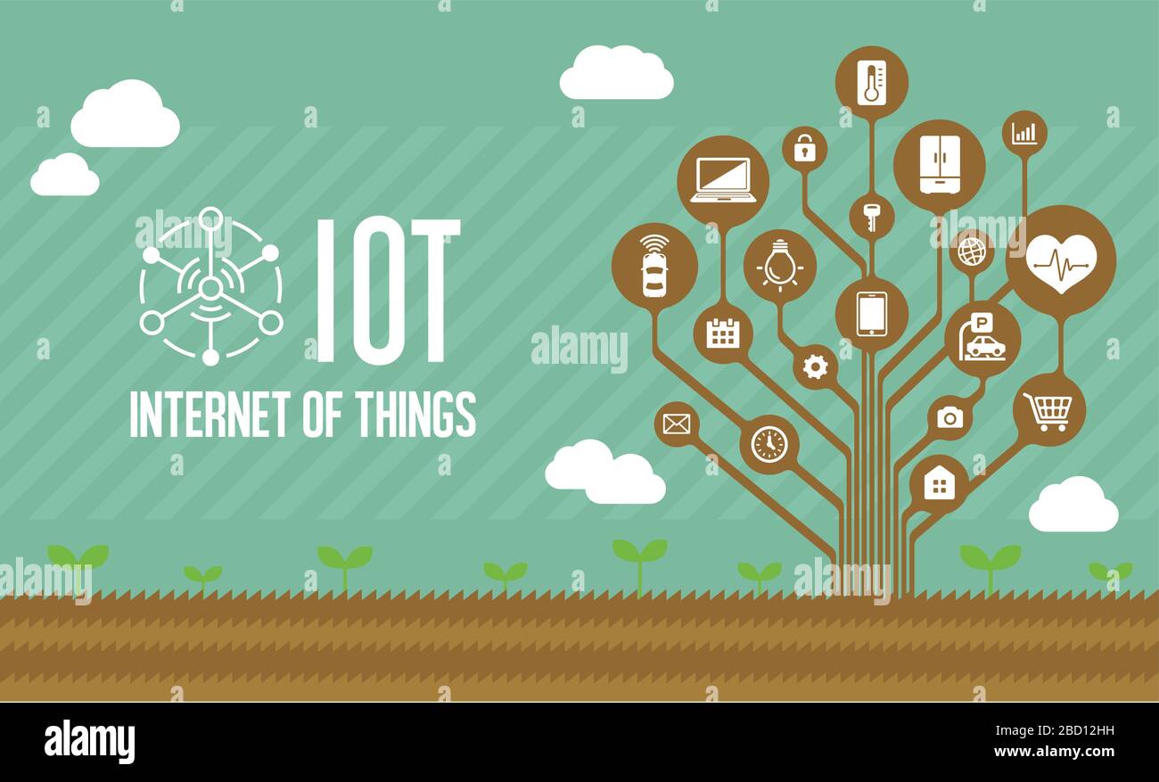 IoT ( Internet der Dinge ) Bild Banner Illustration (Baum) Stock Vektor
