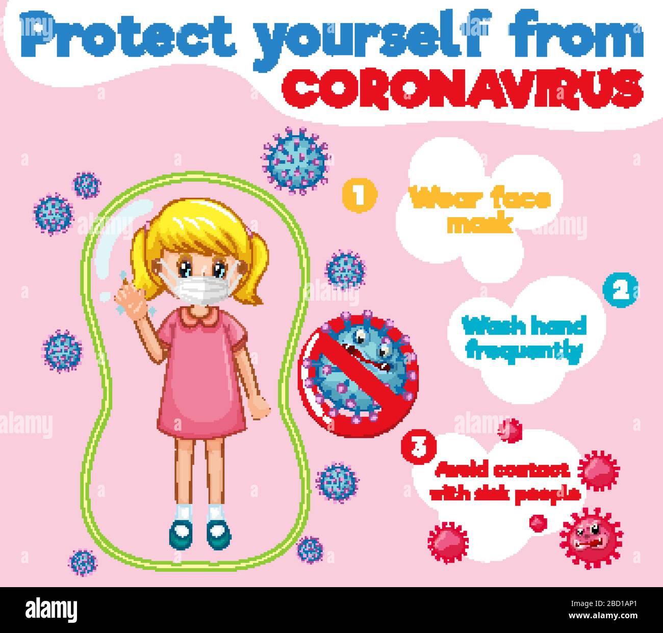 Coronavirus Poster Design zur Vorbeuung von Viren mit Mädchen mit Maske Illustration Stock Vektor