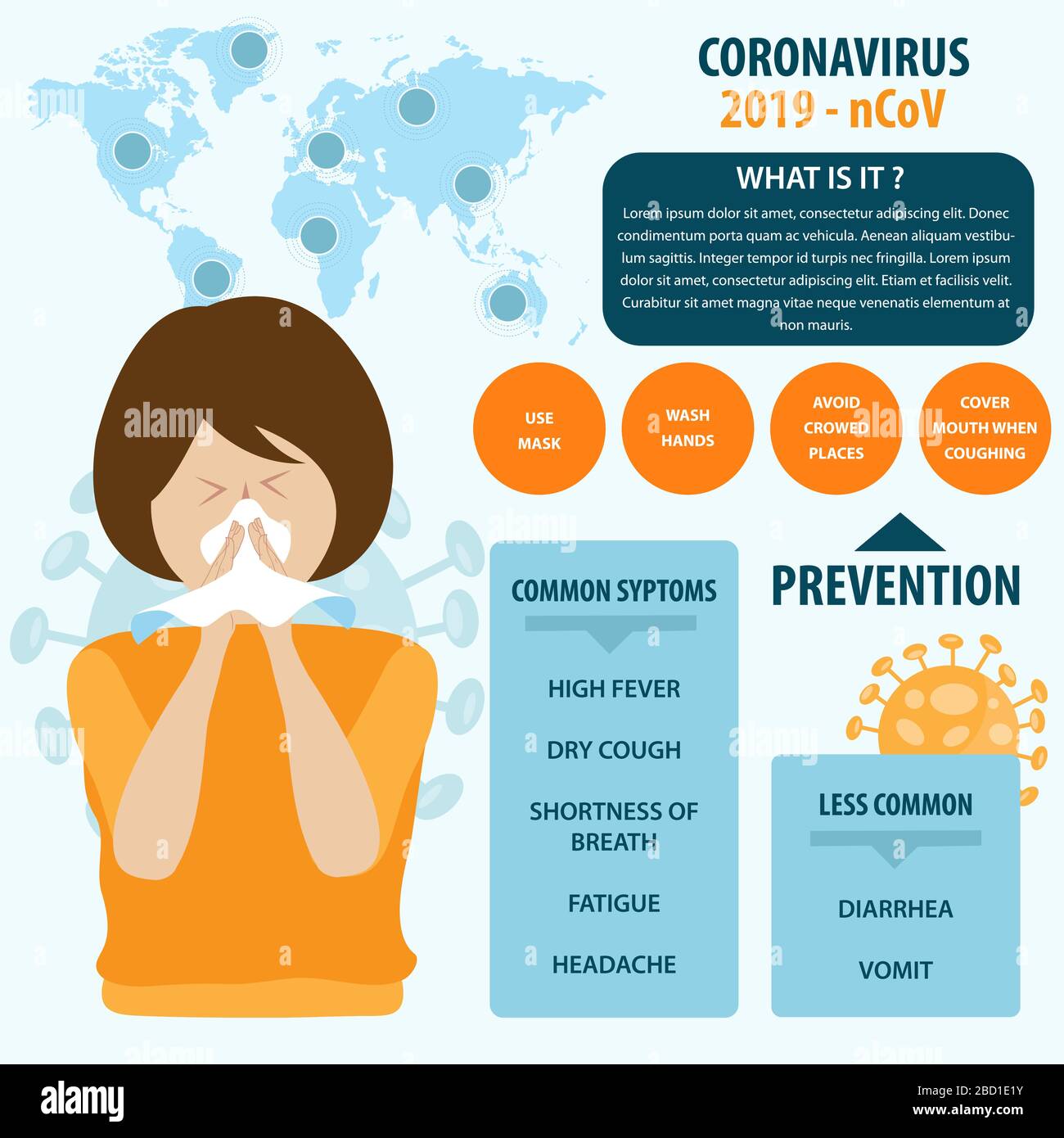 Infographische Elemente des neuen Coronavirus. Covid-19 Prävention und Symptome. Vektor Stock Vektor