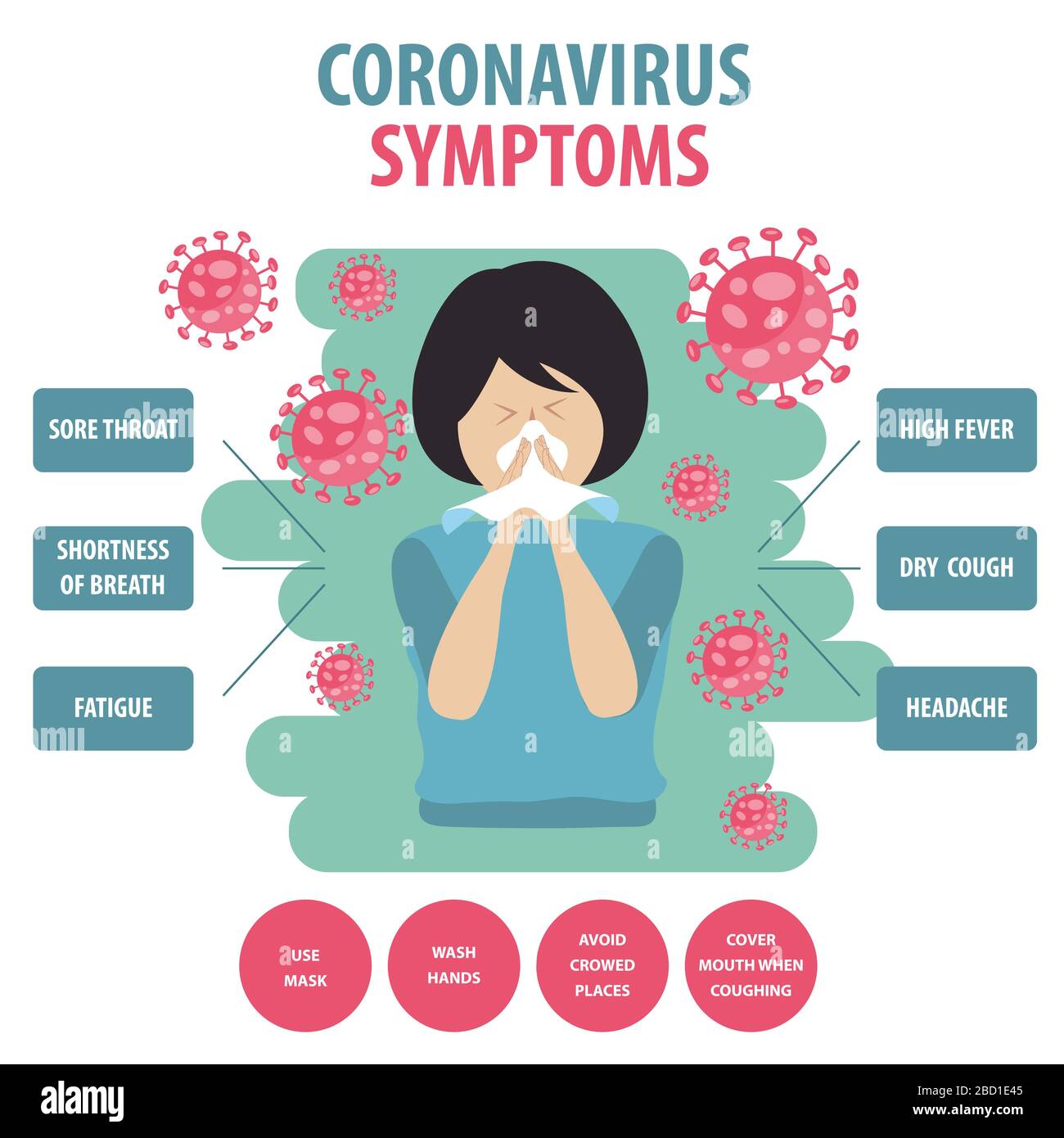 Infographische Elemente des neuen Coronavirus. Covid-19-Symptome. Vektor Stock Vektor