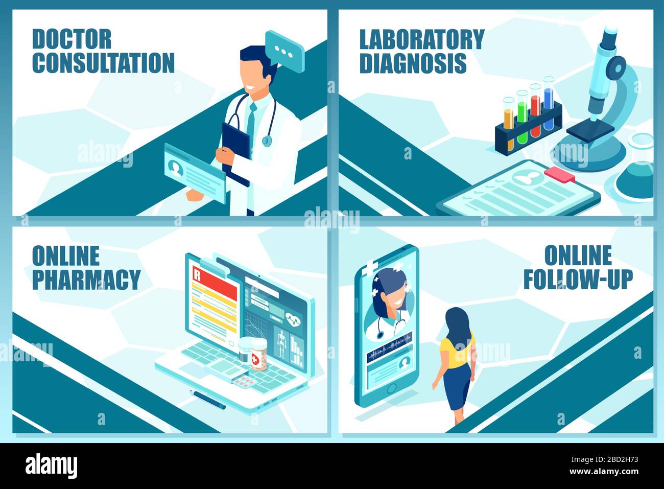 Vektormedizinische Konzeptvorlagen für Arztberatung, Labortests, Online-Apotheke und Patientennachverfolgung Stock Vektor