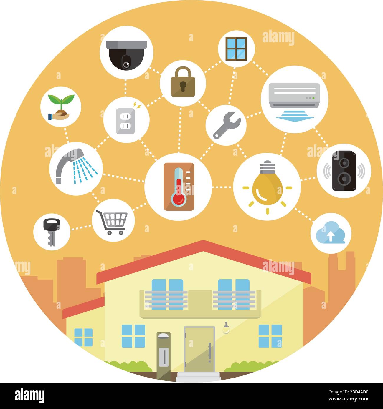 Smart Home (Smart House) Technologie Konzept flache Darstellung (runde Form). Stock Vektor
