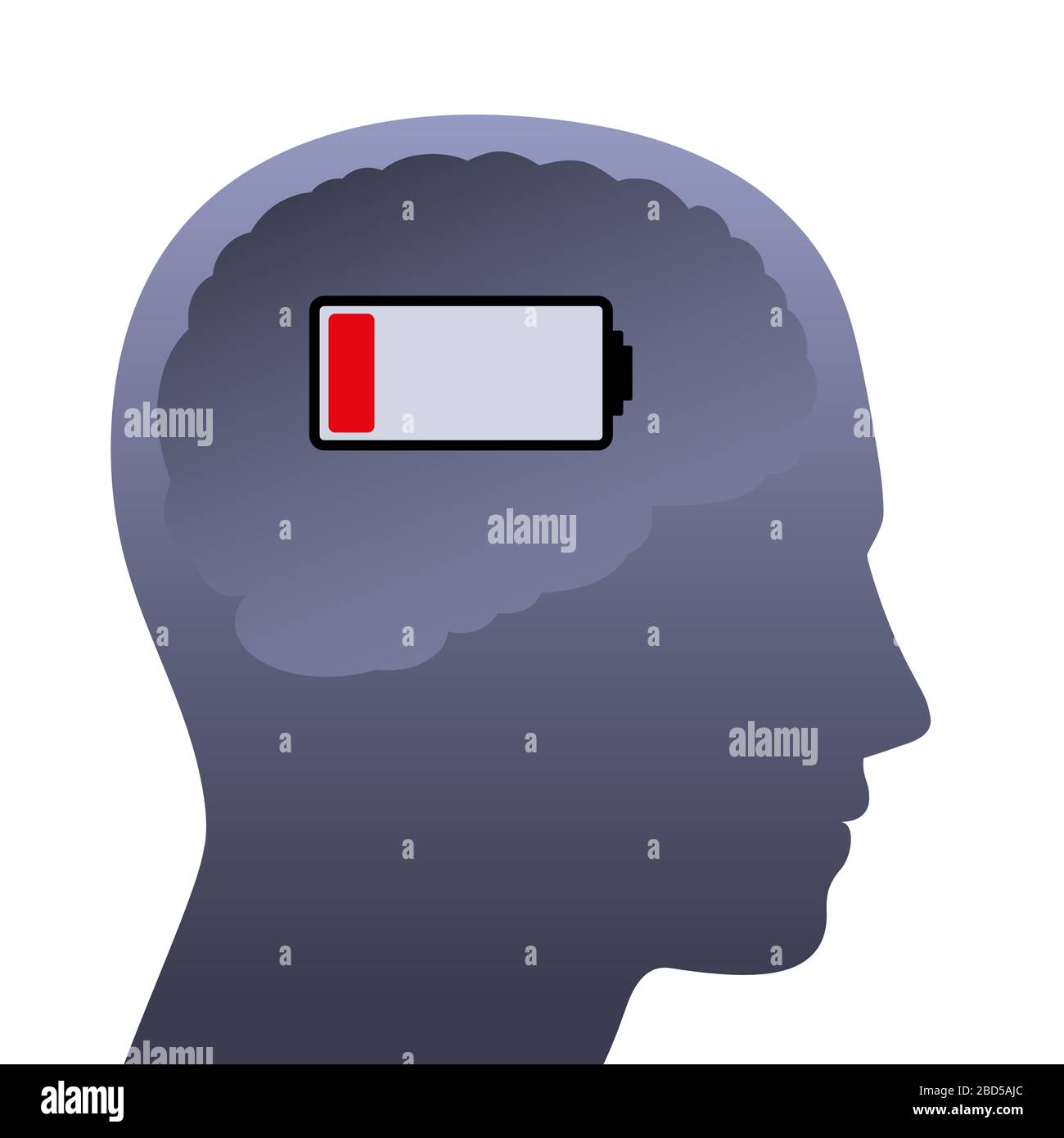 Menschliches Gehirn mit schwacher Batterie. Leerer Kopf mit geringer Leistung, symbolisch für Stress, Depressionen, Burnout, Frustration, Müdigkeit, negative mentale Stimmung. Stockfoto