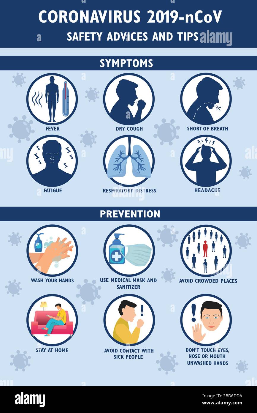 Coronavirus 2019-nCoV Infografik - Symptome und Präventionstipps. Stock Vektor