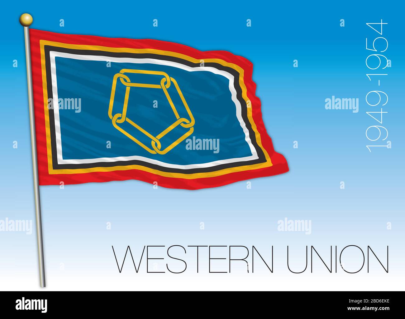Western Union Historcal Flag, Vector Illustration, 1949 - 1954 Stock Vektor