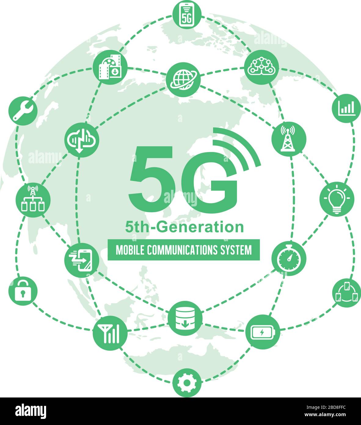 5G (5. Generation des mobilen Hochgeschwindigkeits-Kommunikationssystems) flache Vektorgrafiken Stock Vektor
