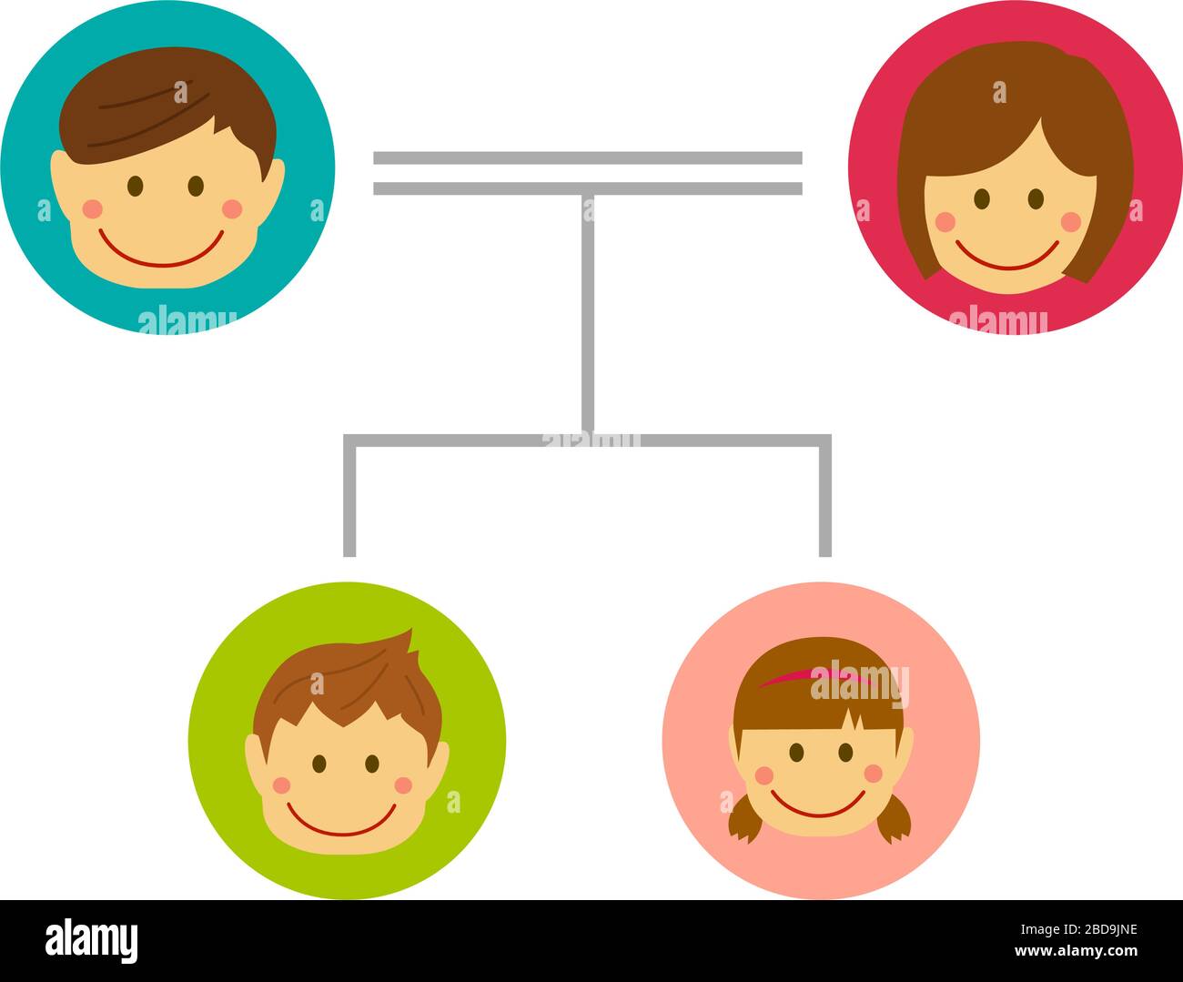 Cartoon Familie Baum Vektor Illustration ( asian Family / Nuclear Family ) Stock Vektor