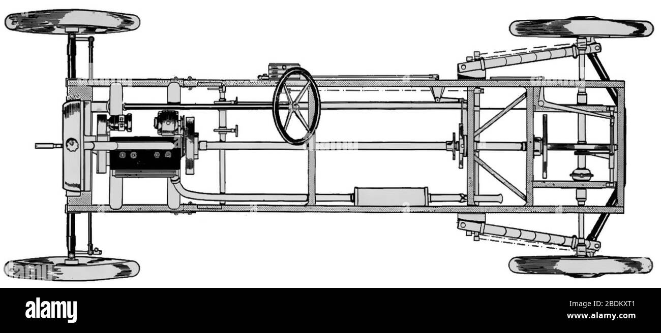 GWK-Chassis (Autocar Handbook, Ninth Edition). Stockfoto