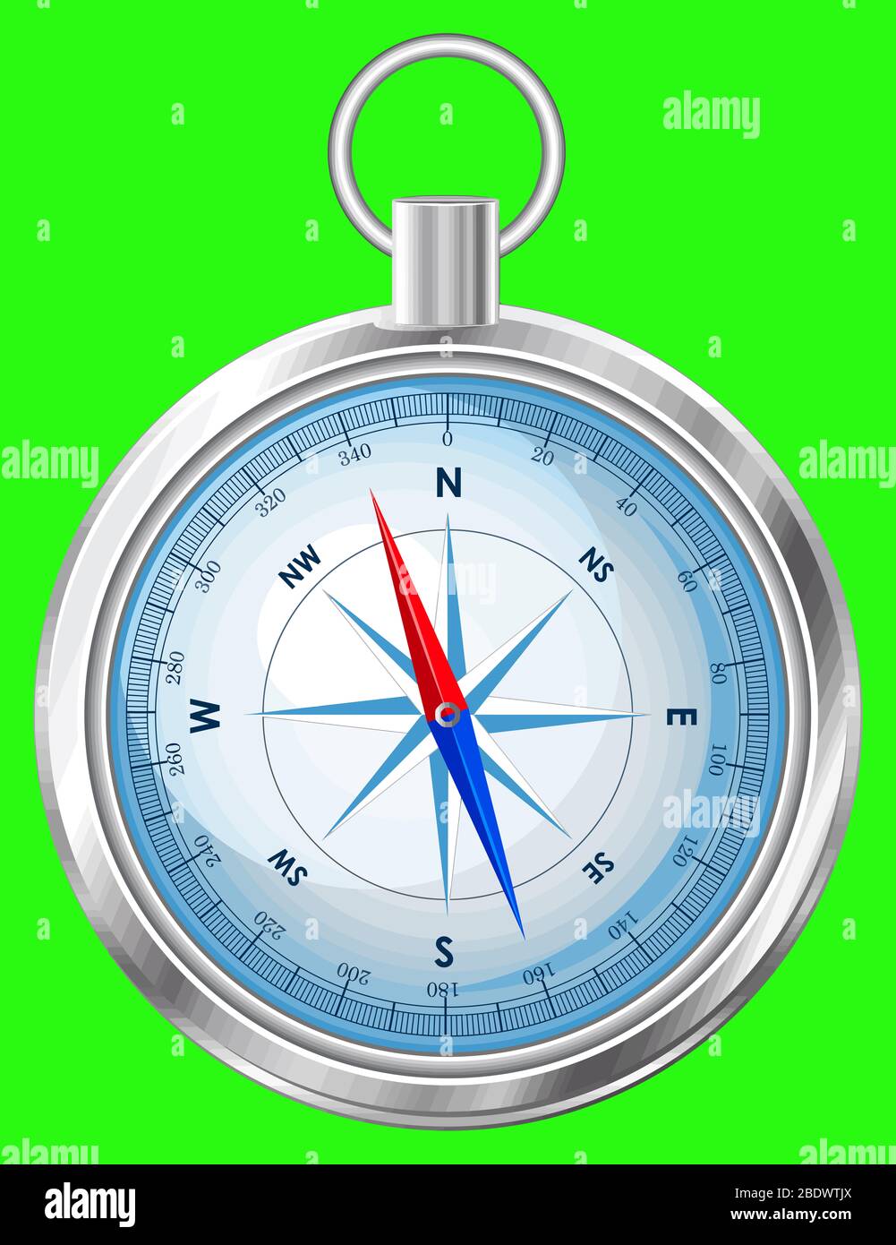 Kompass Richtung Magnet Reise grünen Hintergrund Illustration Stockfoto