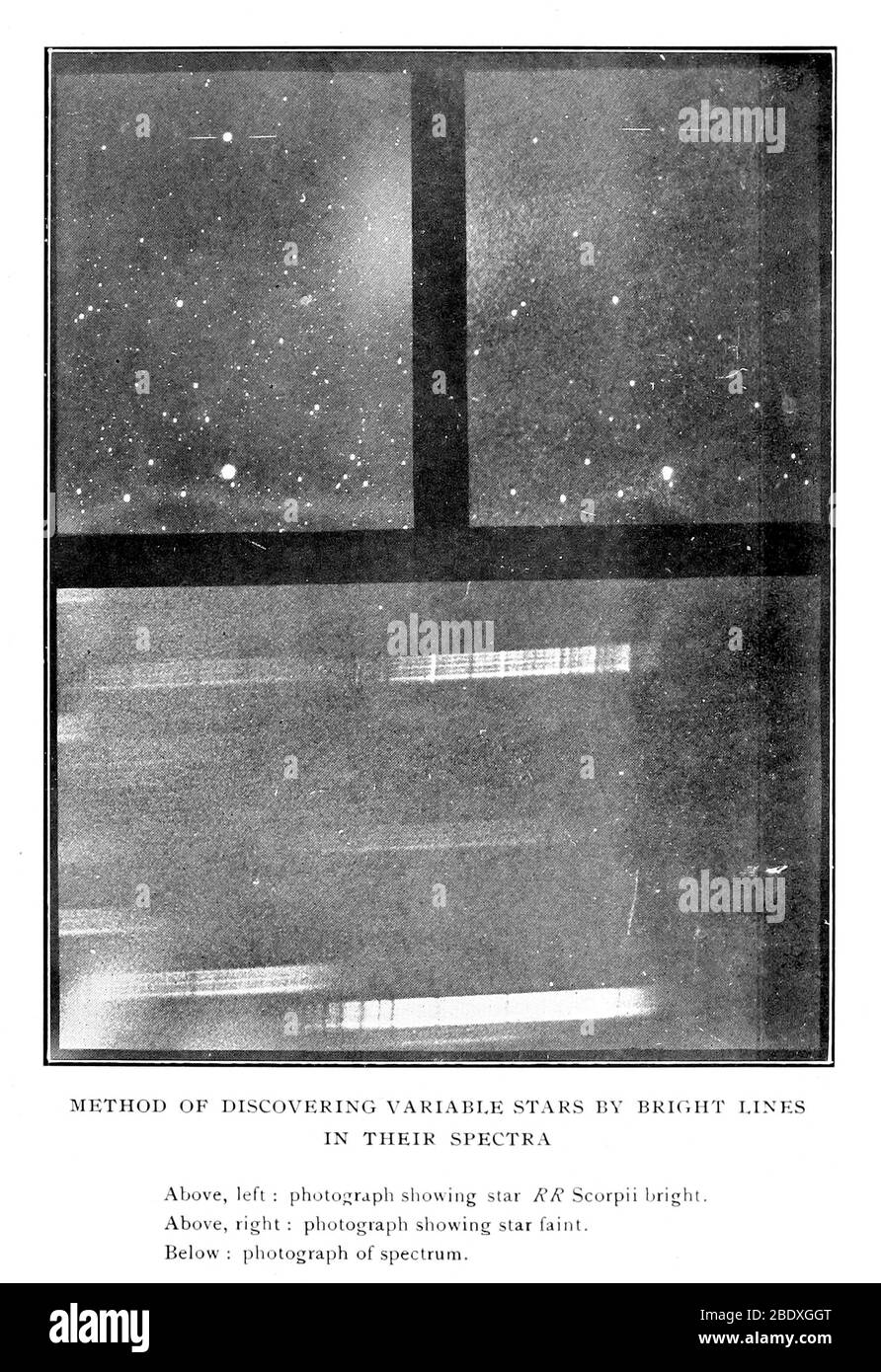 Stellares Spektrum, variable Sterne, 1890er Jahre Stockfoto