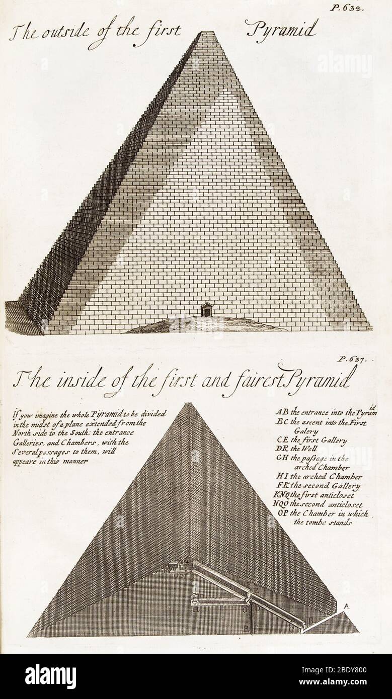 Große Pyramide in Gizeh, Ägypten, 1744 Stockfoto