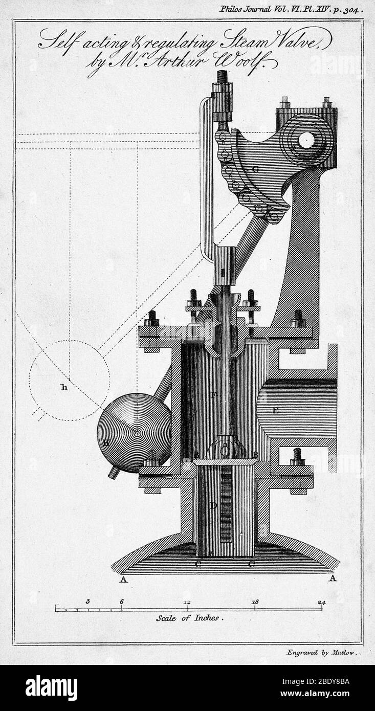 Dampfventil für eine Maschine, 19. Jahrhundert Stockfoto