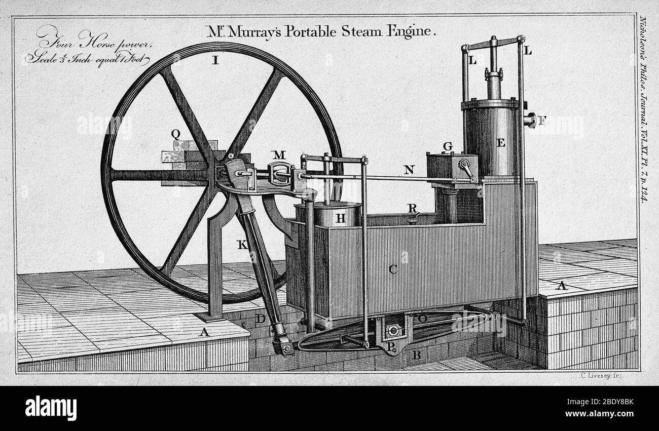 Murray's Tragbare Dampfmaschine, 19. Jahrhundert Stockfoto