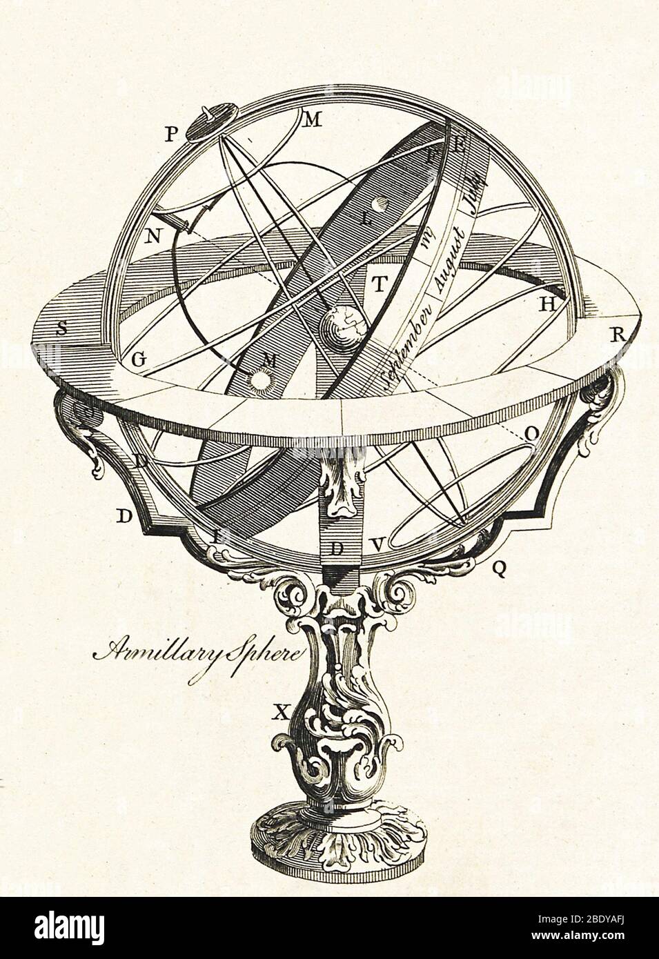 Armillarsphäre, Astronomisches Modell, 1769 Stockfoto
