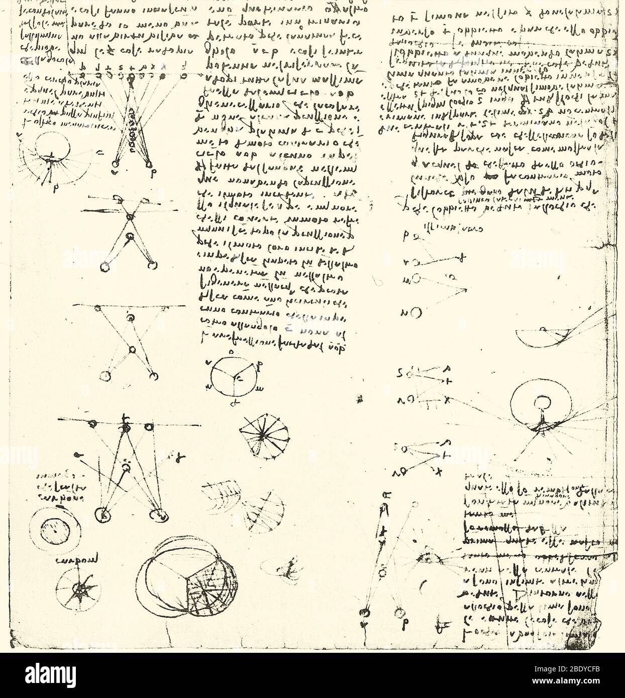 Auf das Auge und die Vision, Leonardo da Vinci Stockfoto