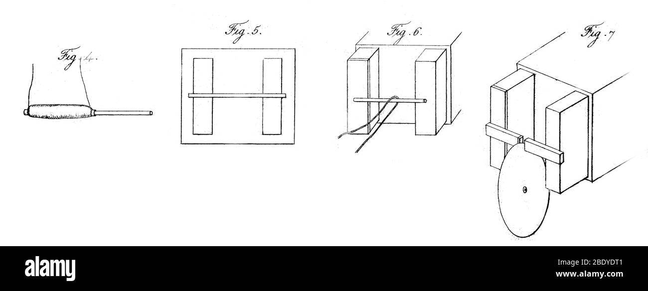 Faraday's Experiments on Induction, 1849 Stockfoto