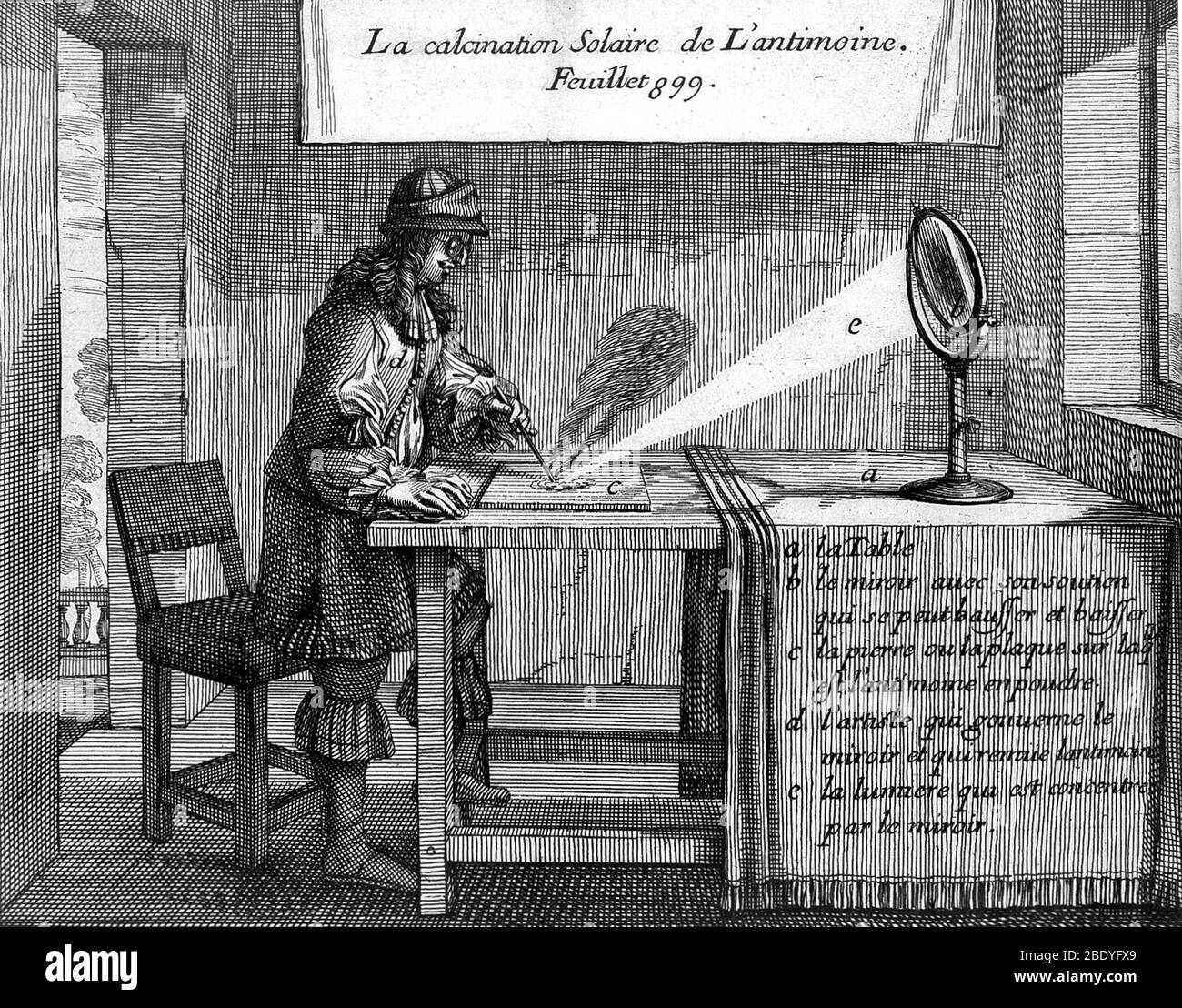 Solare Kalzinierung von Antimon als Medizin, 1660 Stockfoto