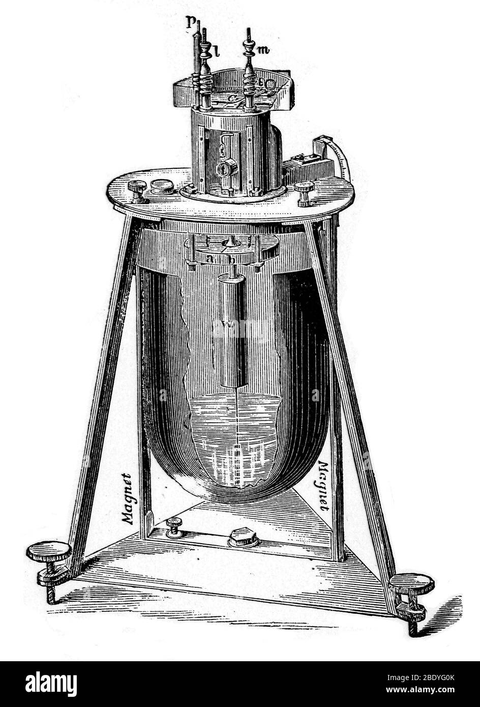 Kelvin's Quadrant Elektrometer, 1904 Stockfoto