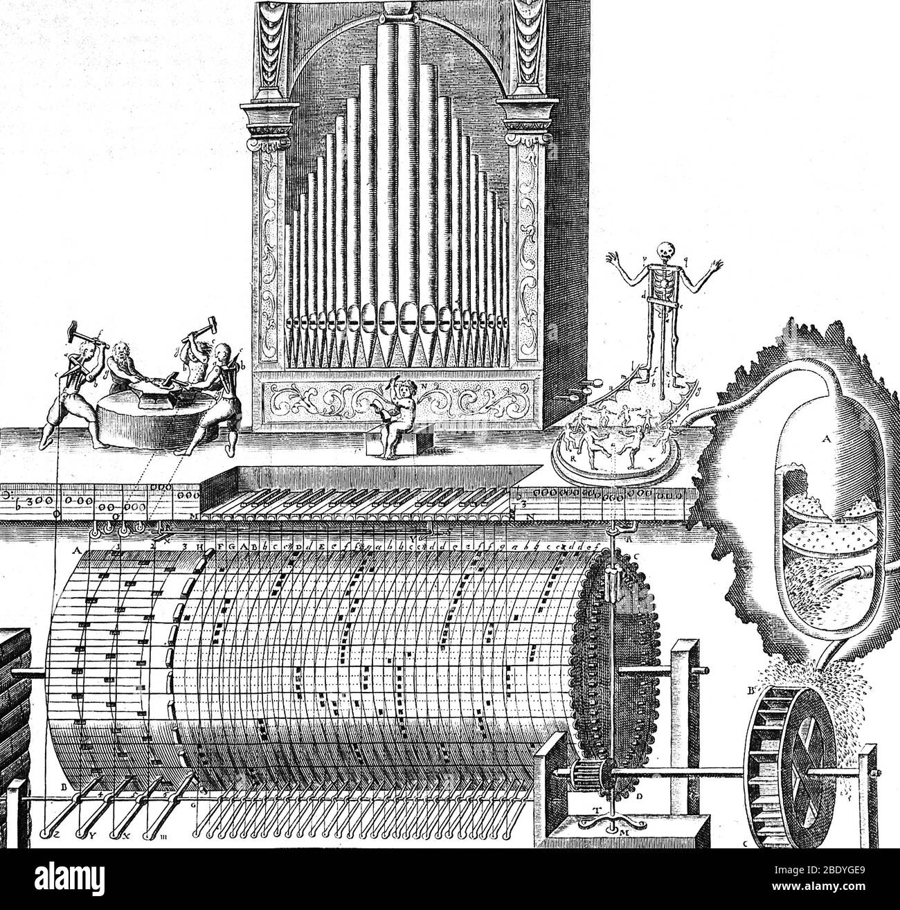 Hydraulisches Mechanisches Spielzeug, 1657 Stockfoto