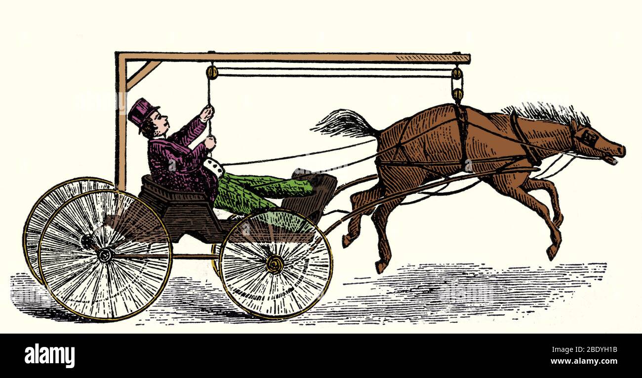 Anti-Runaway Horse Erfindung Stockfoto