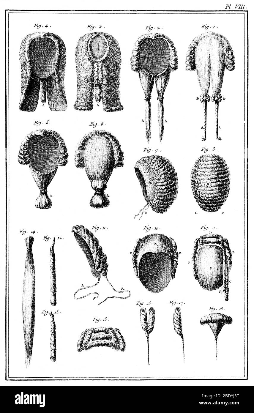 Wigmaker Wigs, 1762 Stockfoto