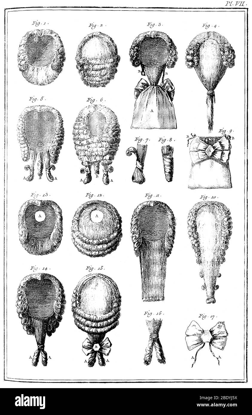 Wigmaker Wigs, 1762 Stockfoto