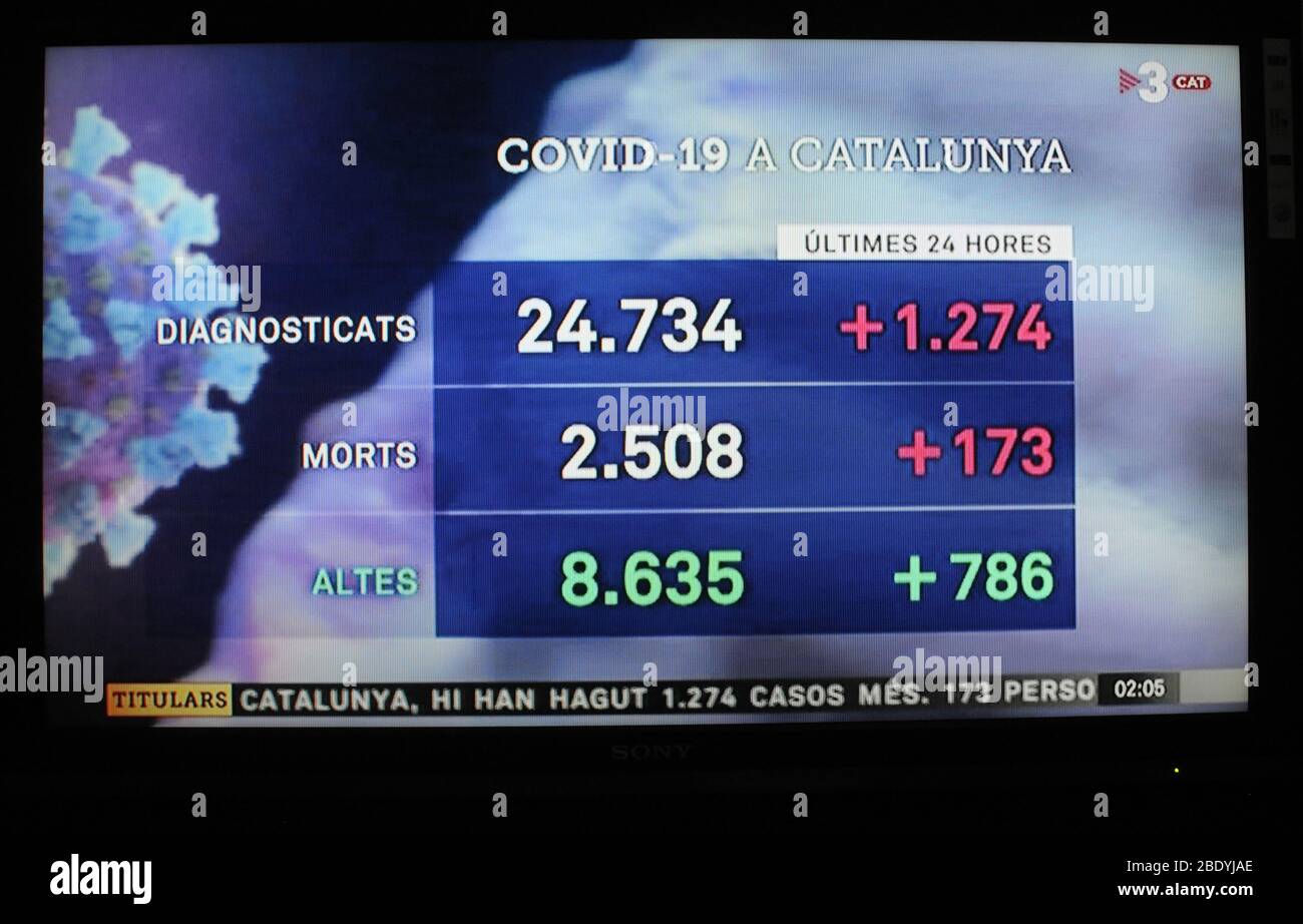 040220  ULTIMAS HORAS, Nachrichten auf TV Coronavirus Spanien Nachrichten covid-19, Stockfoto