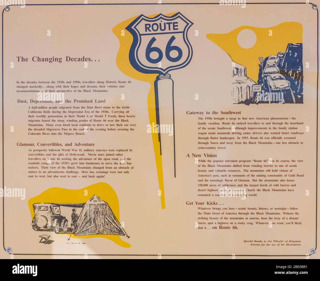 Auslegungszeichen des Bureau of Land Management über die historische Route 66 in Arizona, USA Stockfoto