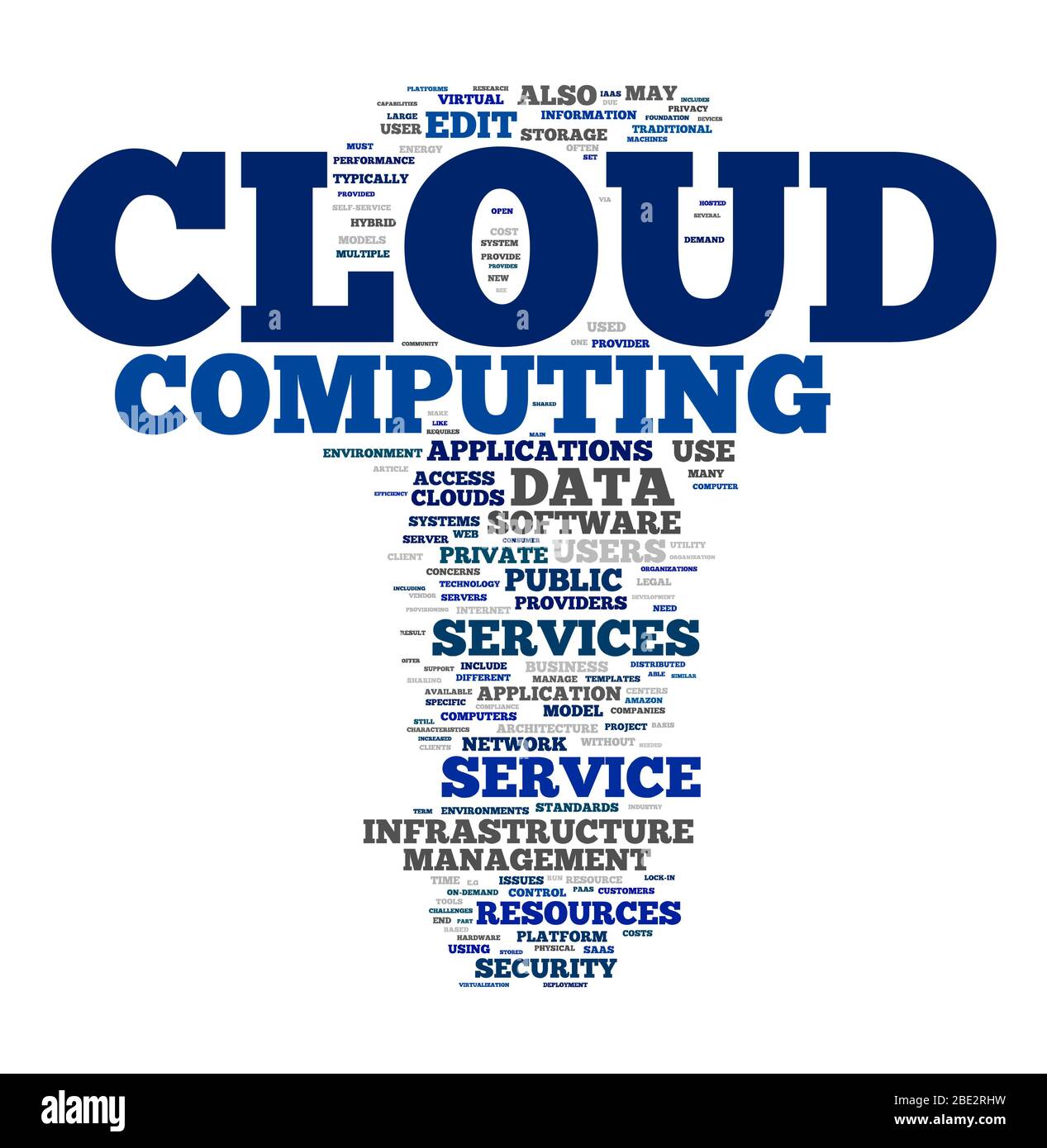 Eine Wortwolke mit zahlreichen Begriffen zum Thema 'Cloud Computing' Stockfoto