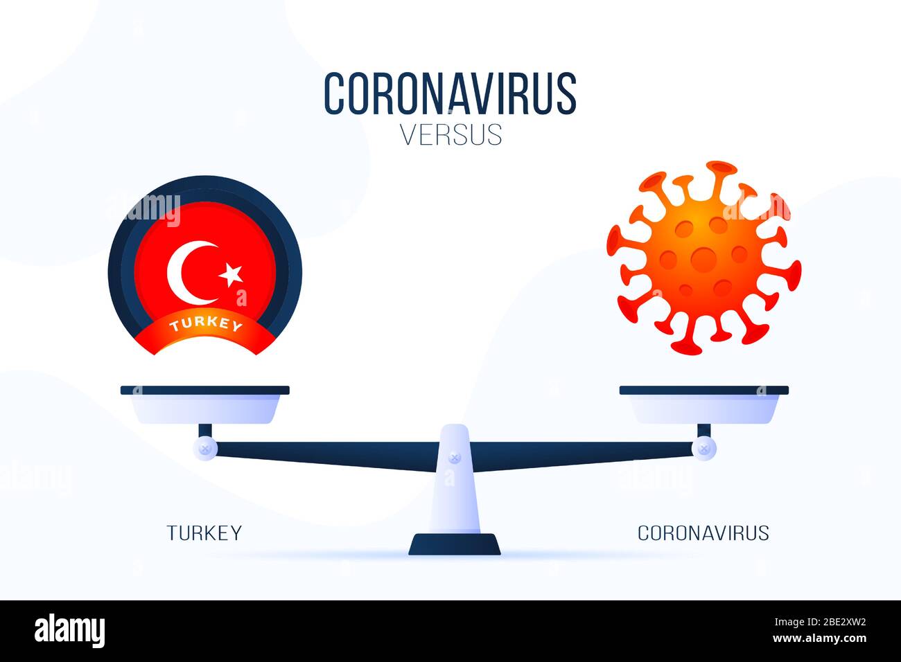 Vektorgrafik Coronavirus oder Türkei. Kreatives Konzept von Skalen und versus, auf der einen Seite der Skala liegt ein Virus Covid-19 und auf der anderen seite türke Stock Vektor