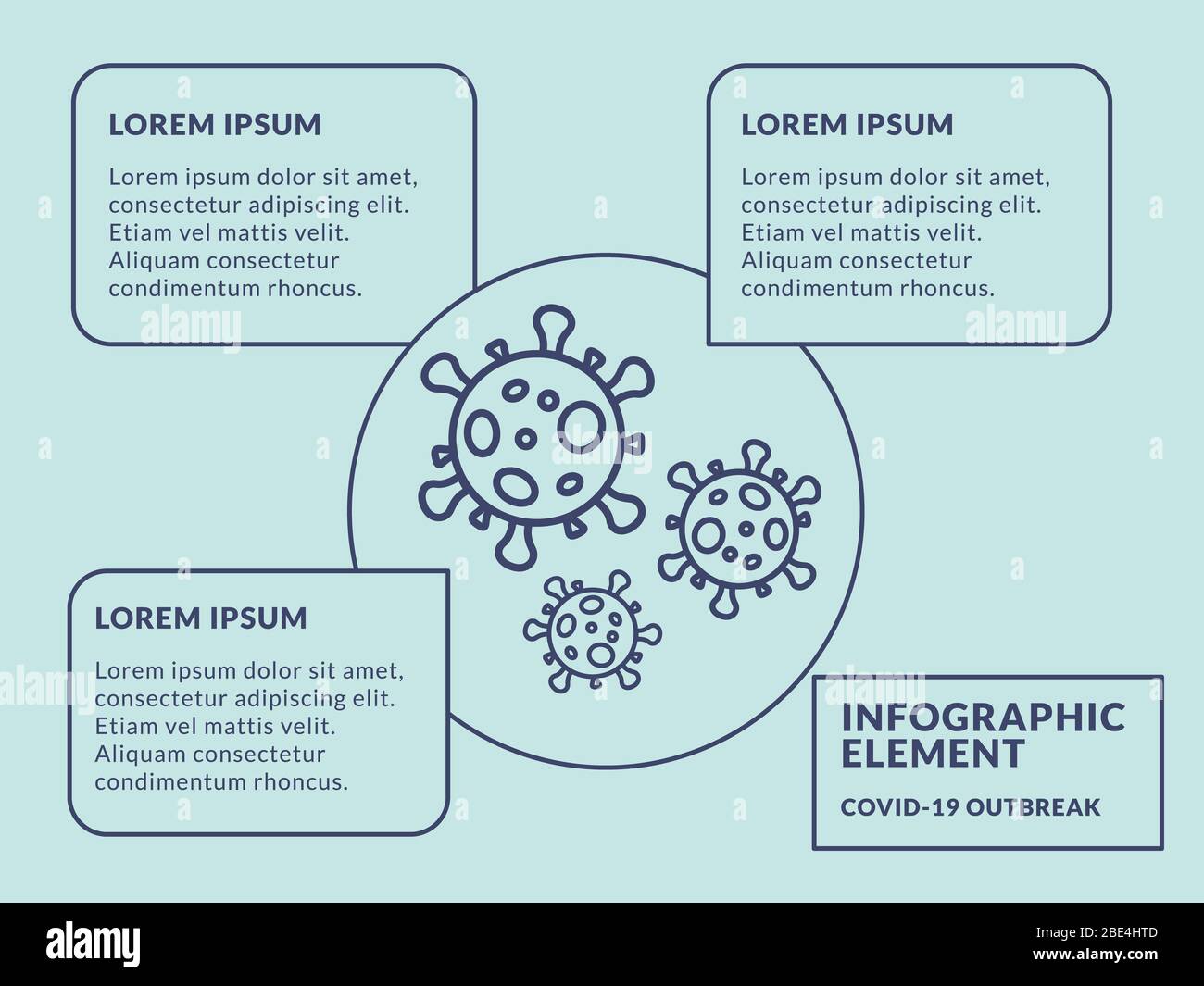 Infografik Virus Struktur mit einigen editierbaren Text Vorlage für Infografiken oder Broschüre Vorlage Vektor Stockfoto