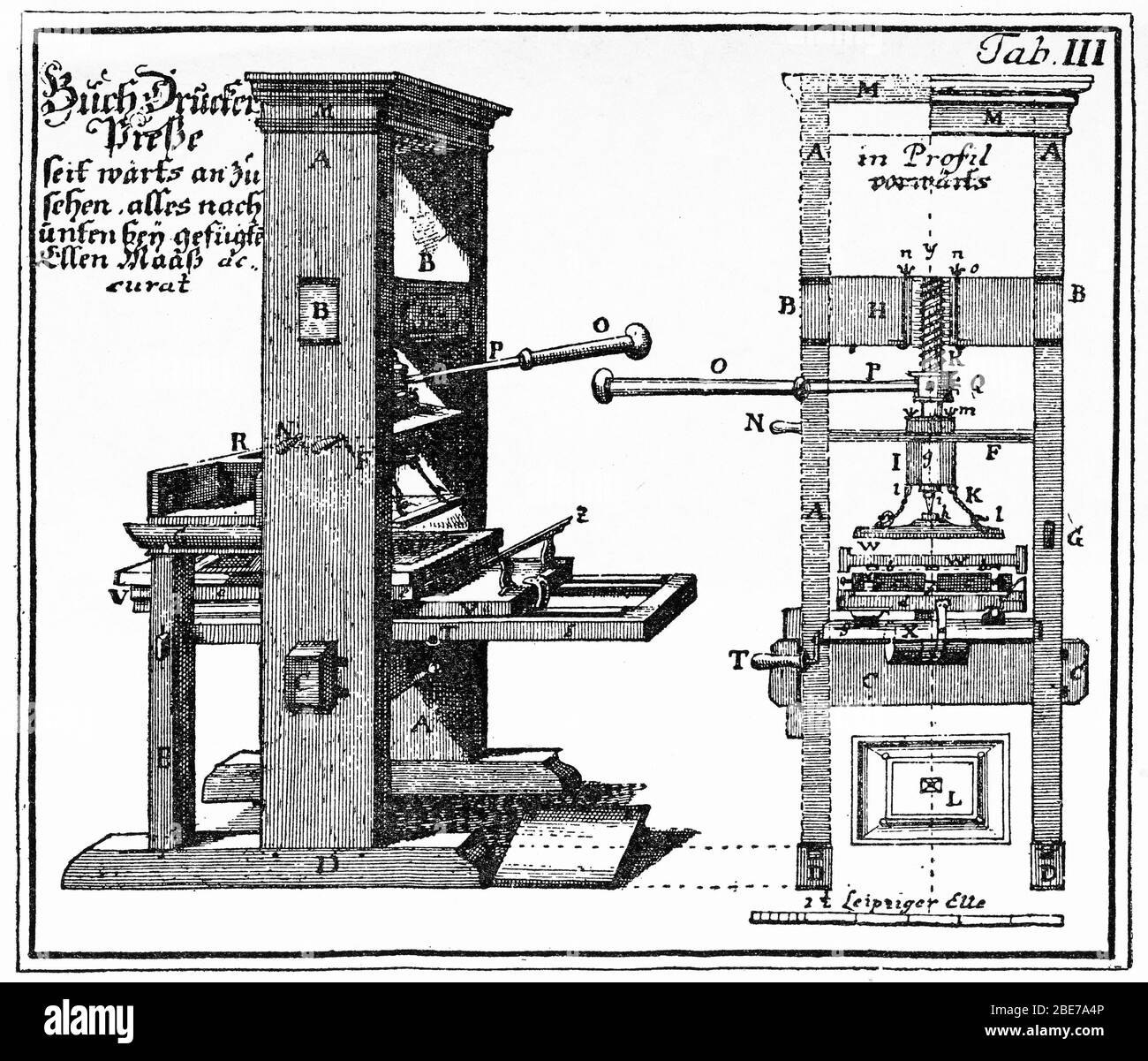 Gravur einer Druckmaschine von 1720 Stockfoto