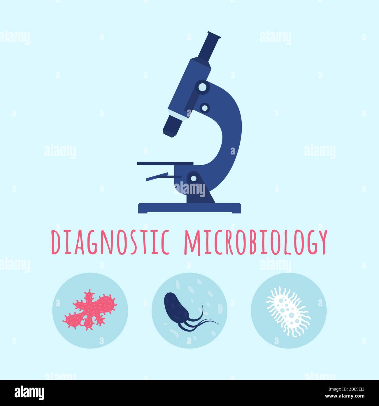Mikroskop und Sammlung von Bakterien. Vektor Medizin Labor Illustration Stock Vektor