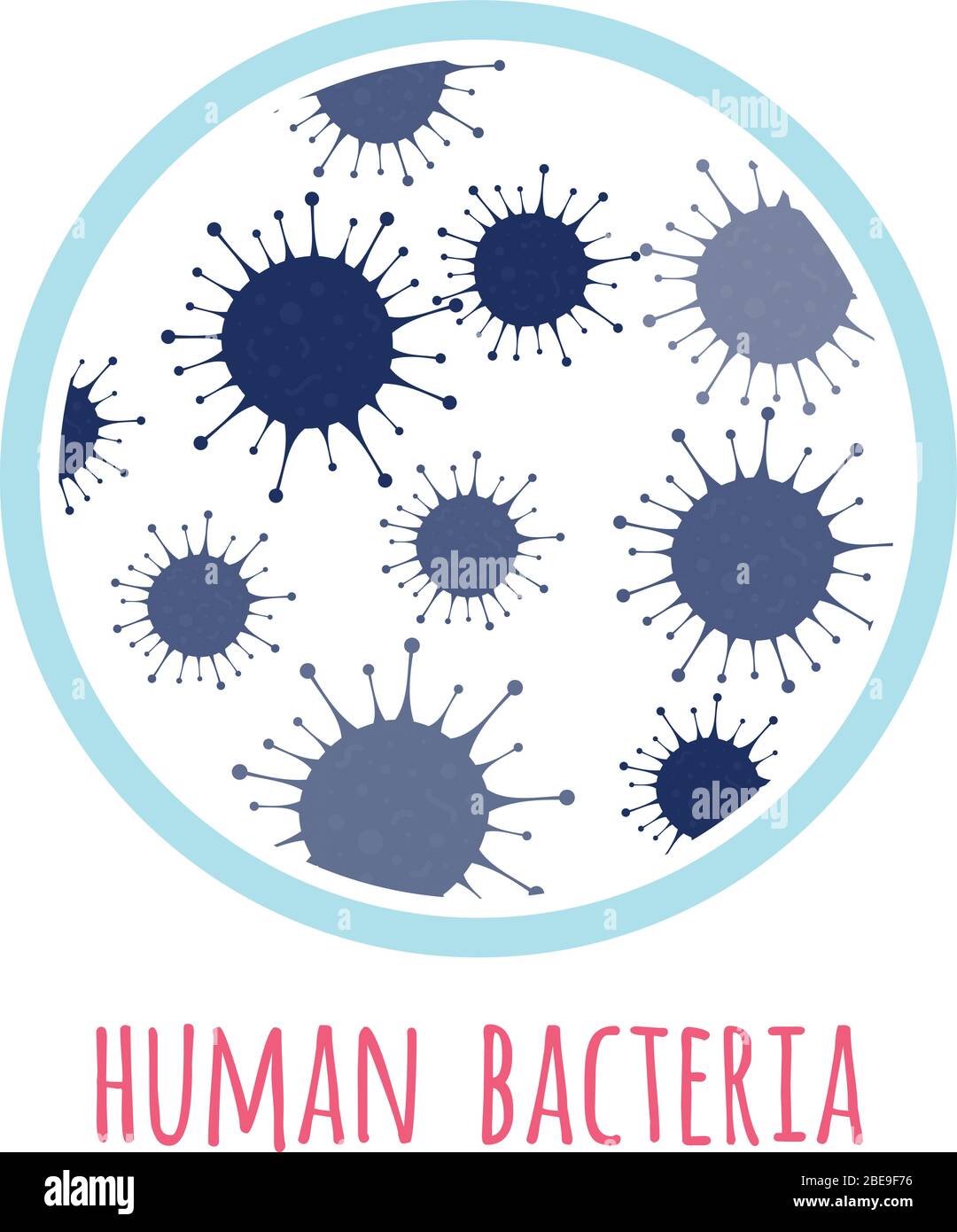 Vektorvorlage von menschlichen Bakterien. Medizinische Illustration Banner mit Virus, Stock Vektor