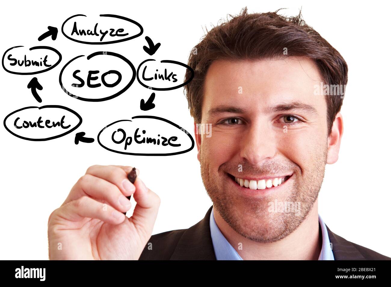 Berater erklärt Suchmaschinenoptimierung (SEO) Stockfoto