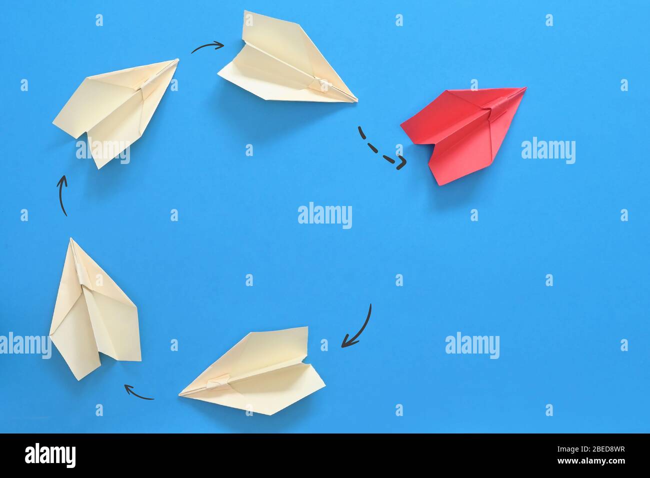 Konzept Das Gleiche Alte Denken Das Gleiche Alte Ergebnisse Stockfoto